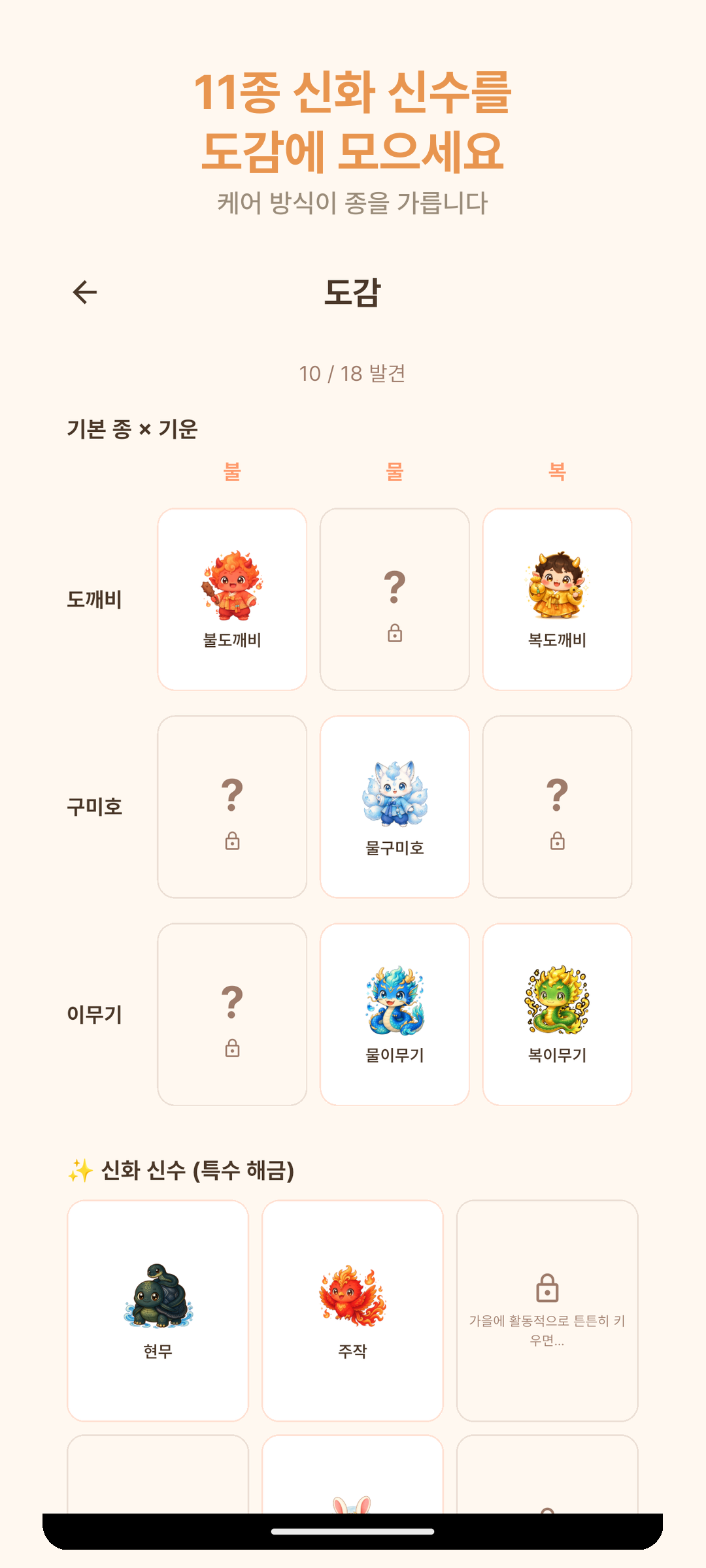 도감