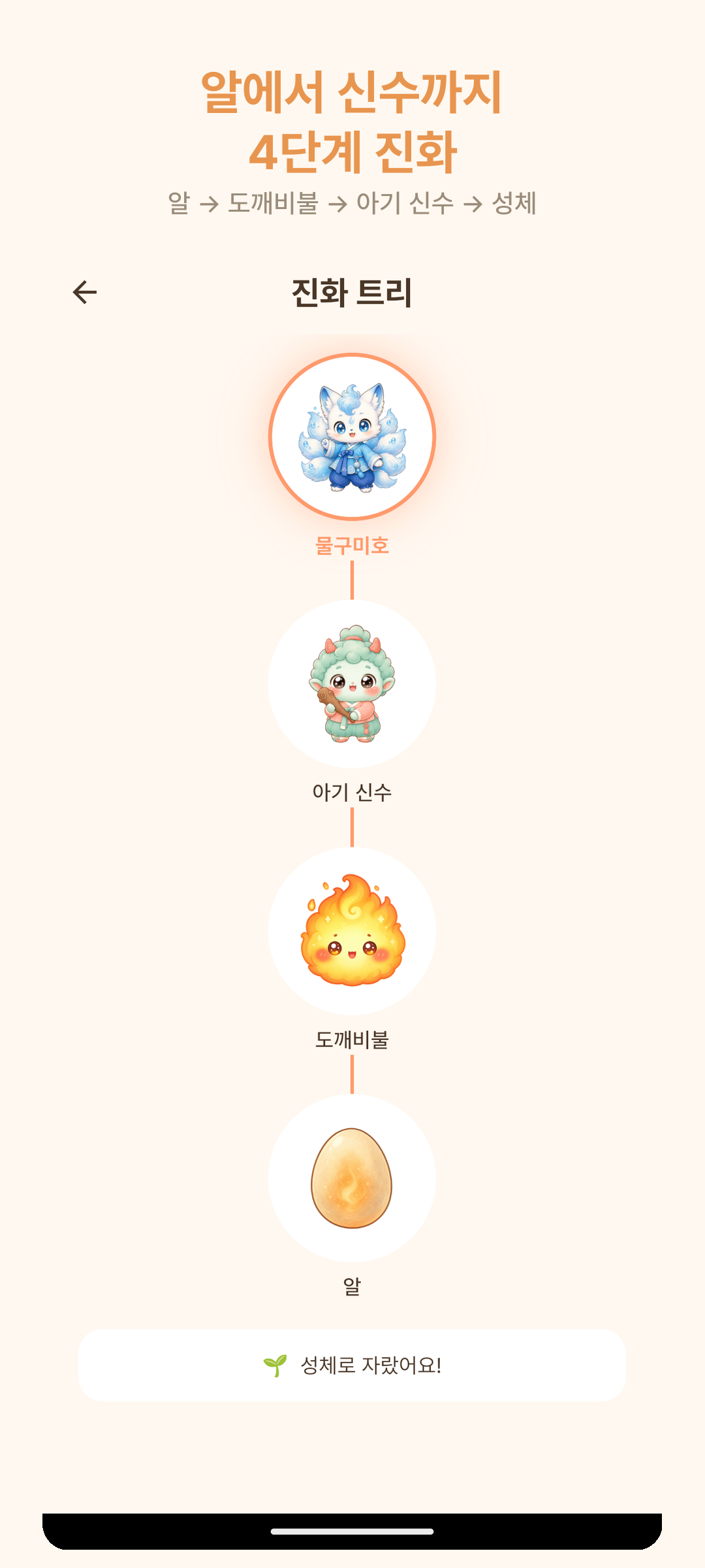 진화